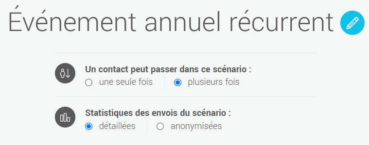 Événement récurrent, un contact peut passer plusieurs fois et statistiques